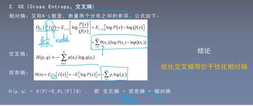 人工智能基礎入門 揭秘神經網絡與軟件開發